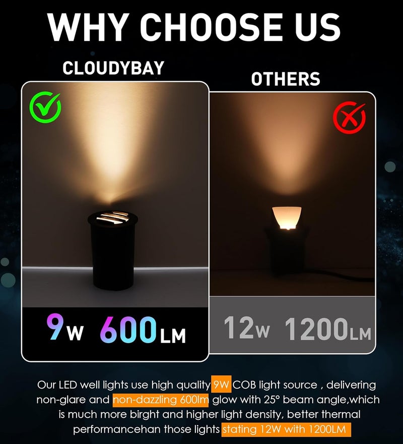 CLOUDY BAY [6 Pack] 9W Low Voltage Landscape Lights,LED Well Lights,Grated Top,12V-24V Waterproof Outdoor,2700K/3000K/3500K/4000K/5000K In Ground Lights for Fence Pathway Deck,Bronze - Image 5